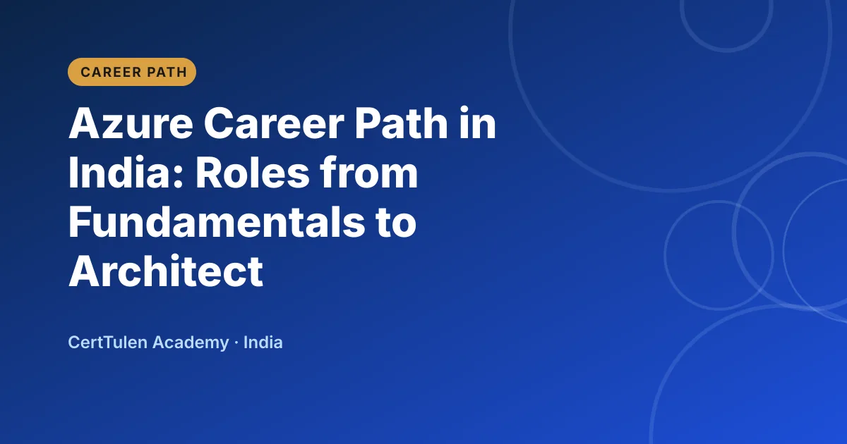 Title text Azure Career Path in India on a CertTulen branded background