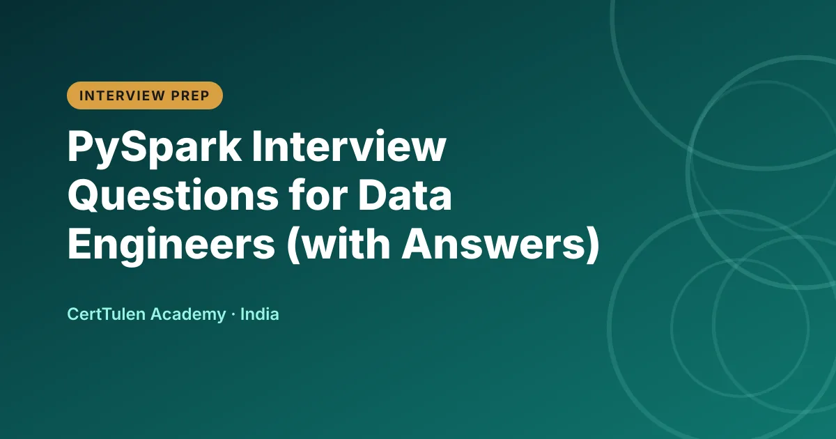 Title text PySpark Interview Questions for Data Engineers on a CertTulen branded background